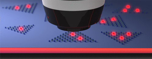 Waveguide-Based Platform for Large-FOV Imaging of OpticallyActive Defects in 2D Materials